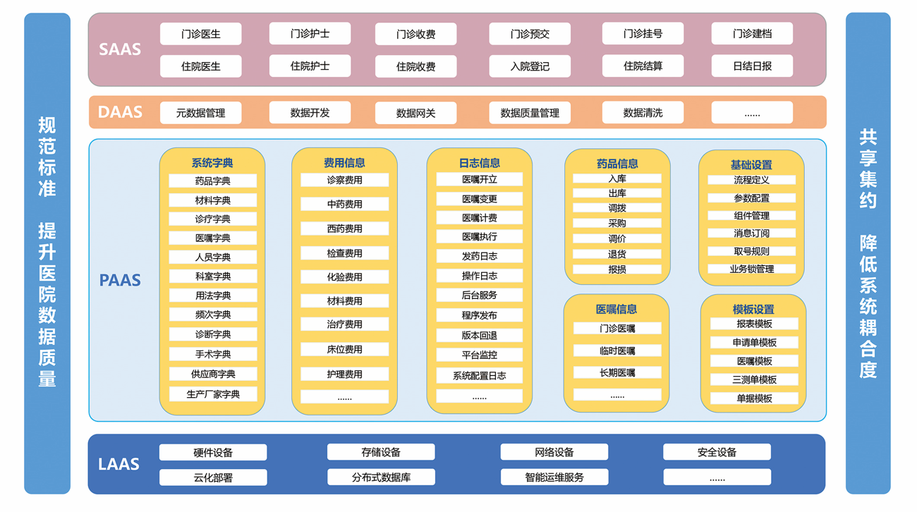 图片要害词