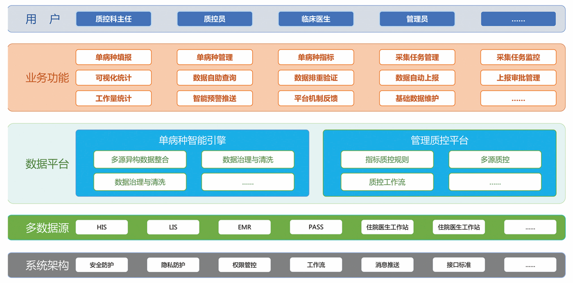 图片要害词