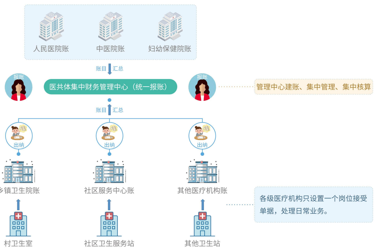 图片要害词