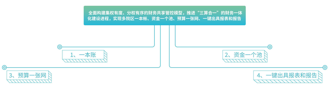 图片要害词